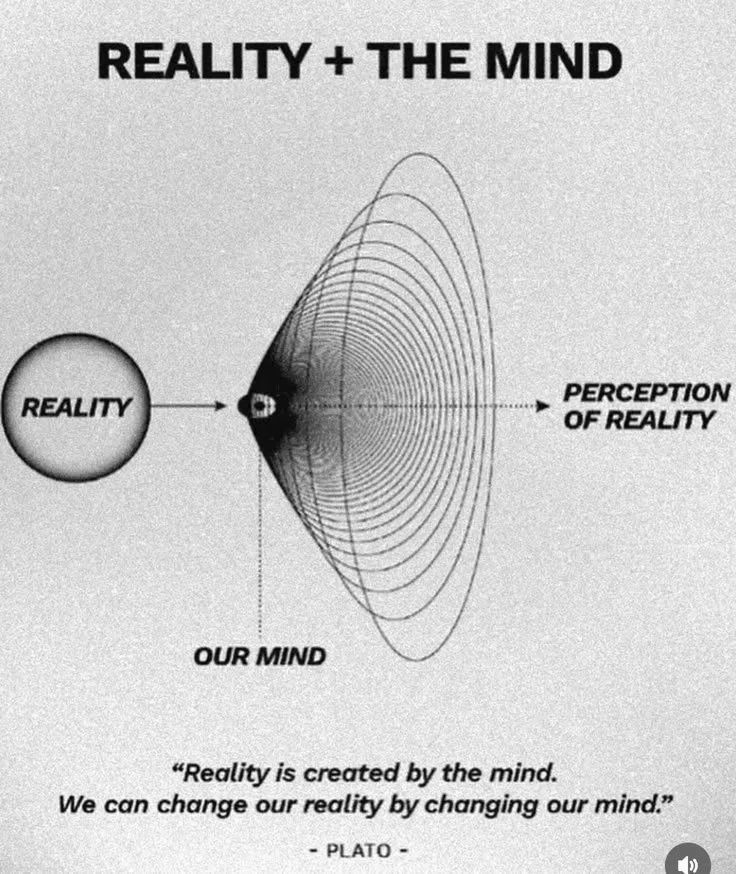 Karma &amp; Consciousness