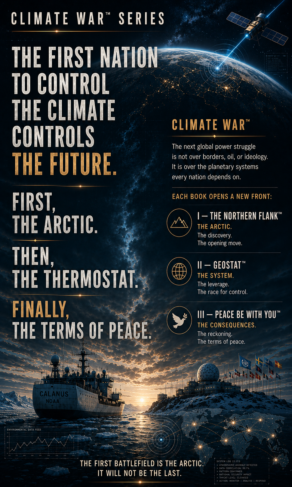 Climate War Series artwork showing Arctic surveillance, a research vessel, satellite monitoring, and the three-book arc: The Northern Flank, Geostat, and Peace Be With You.