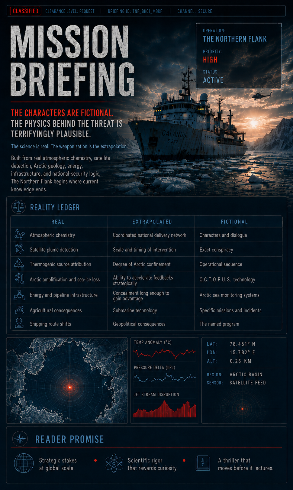 Mission Briefing showing an Arctic research vessel, atmospheric monitoring, satellite data, and a reality ledger separating real science, extrapolation, and fiction.