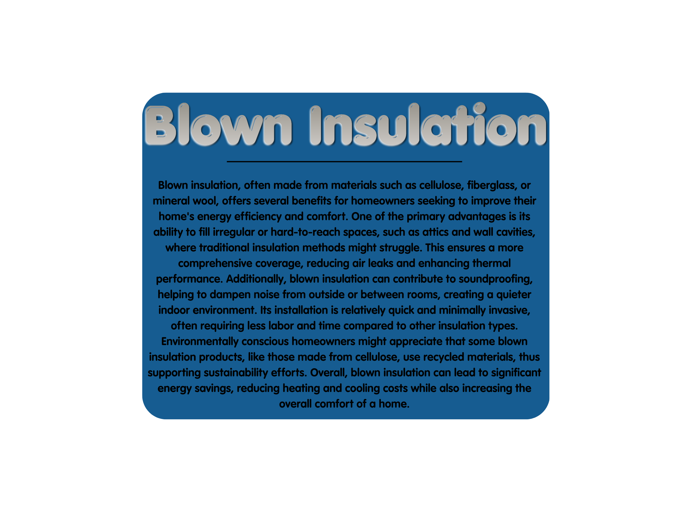Infographic titled "Blown Insulation" with a description explaining the benefits and installation of blown insulation made from cellulose, fiberglass, or mineral wool, describing its advantages for energy efficiency, soundproofing, and thermal performance.
