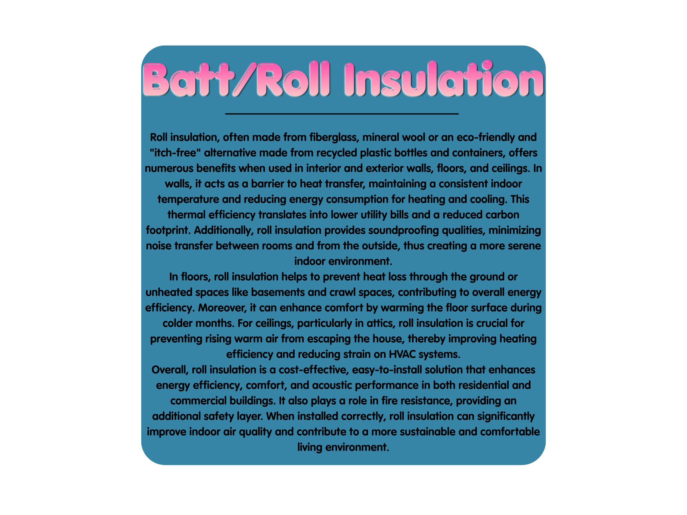 A digital infographic titled 'Batt/Roll Insulation' with a description about the benefits and uses of roll insulation made from various recycled and eco-friendly materials, emphasizing energy efficiency, soundproofing, fire resistance, and environmental sustainability.