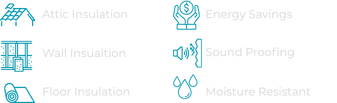 Icons representing attic insulation, energy savings, wall insulating, soundproofing, floor insulation, and moisture resistant.