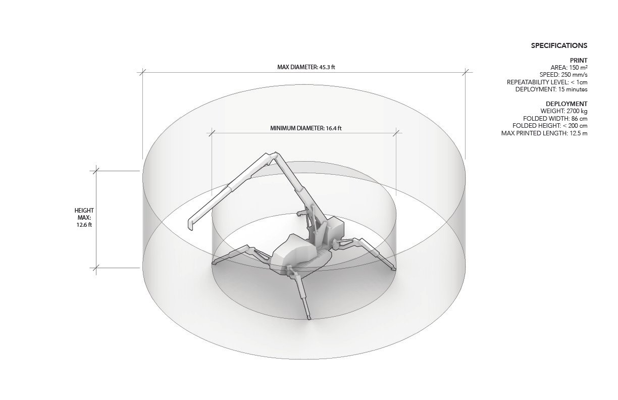 3d printer specifications.