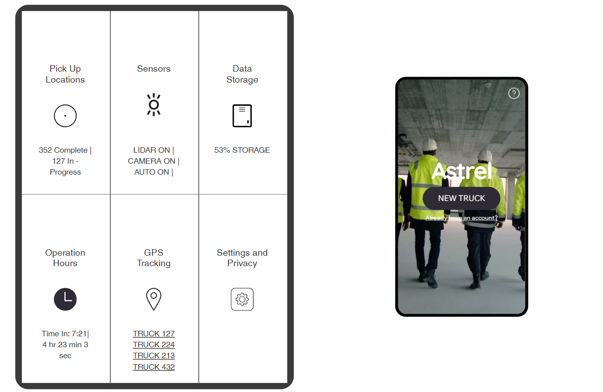 A split-screen image showing a control dashboard on the left and a mobile app login screen on the right. The dashboard displays information about pickup locations, sensors, data storage, operation hours, GPS tracking, and settings for a trucking system. The mobile app shows the logo 'Astrel' and options for a new truck login.
