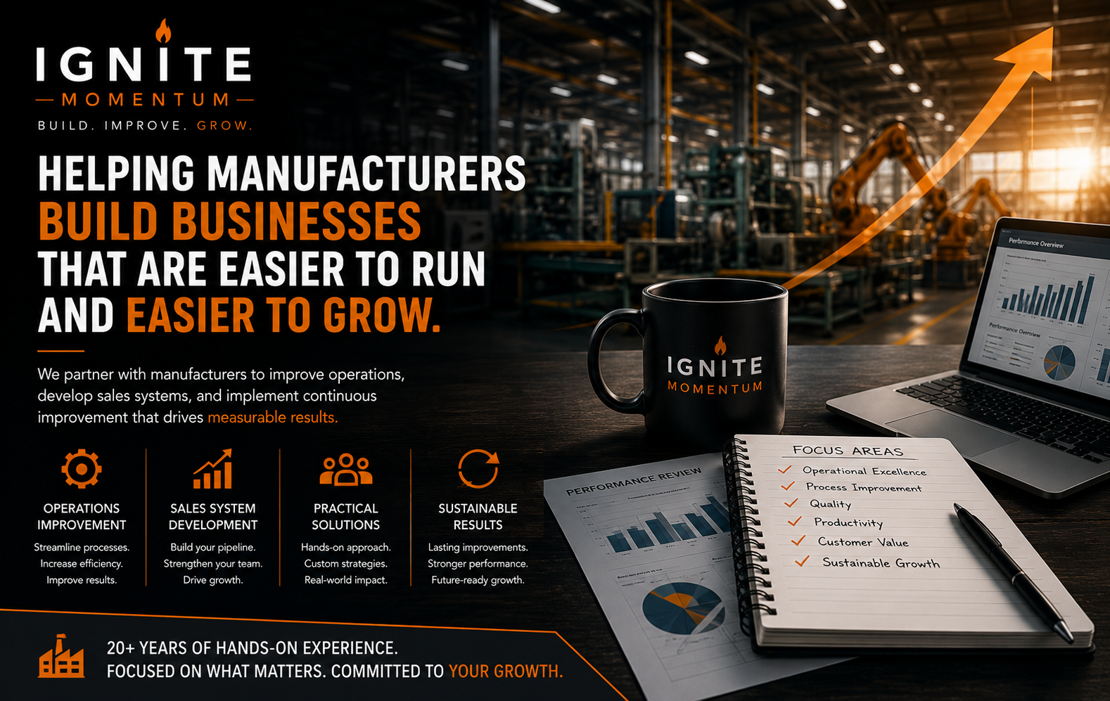 An industrial factory with robotic arms and shelving, illuminated by sunlight. On the desk, there is a black mug with 'IGNITE MOMENTUM' logo, a closed laptop displaying charts, a performance review paper with a pie chart, and a notebook titled 'Focus Areas' with a list of operational excellence, process improvement, quality, productivity, customer value, and sustainable growth. The background features an upward trending arrow, symbolizing growth.
