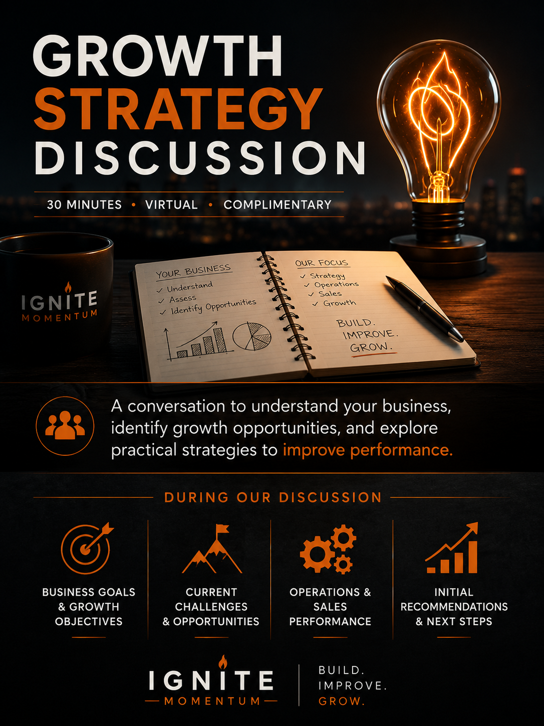 Growth Strategy Discussion