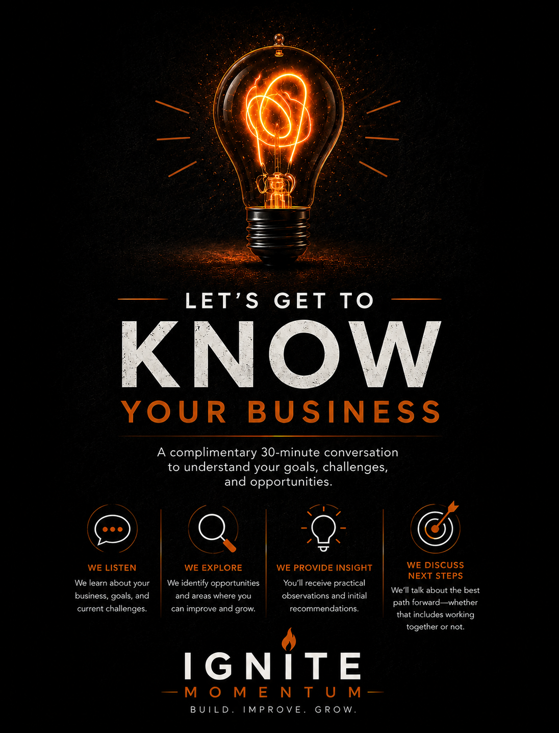 Let's Talk About Your Business