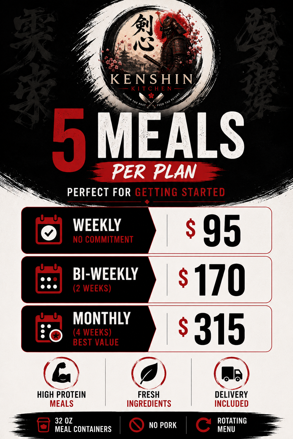 5 Meals Per Plan