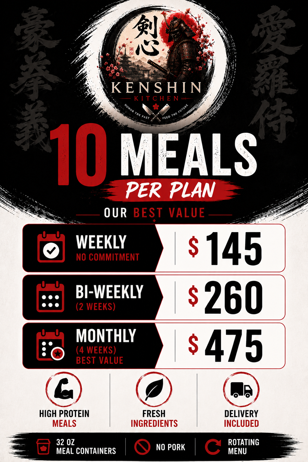 10 Meals Per Plan