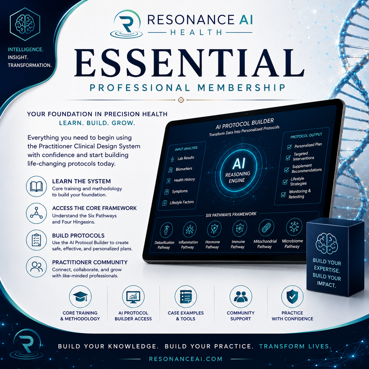 Essential Practitioner Membership