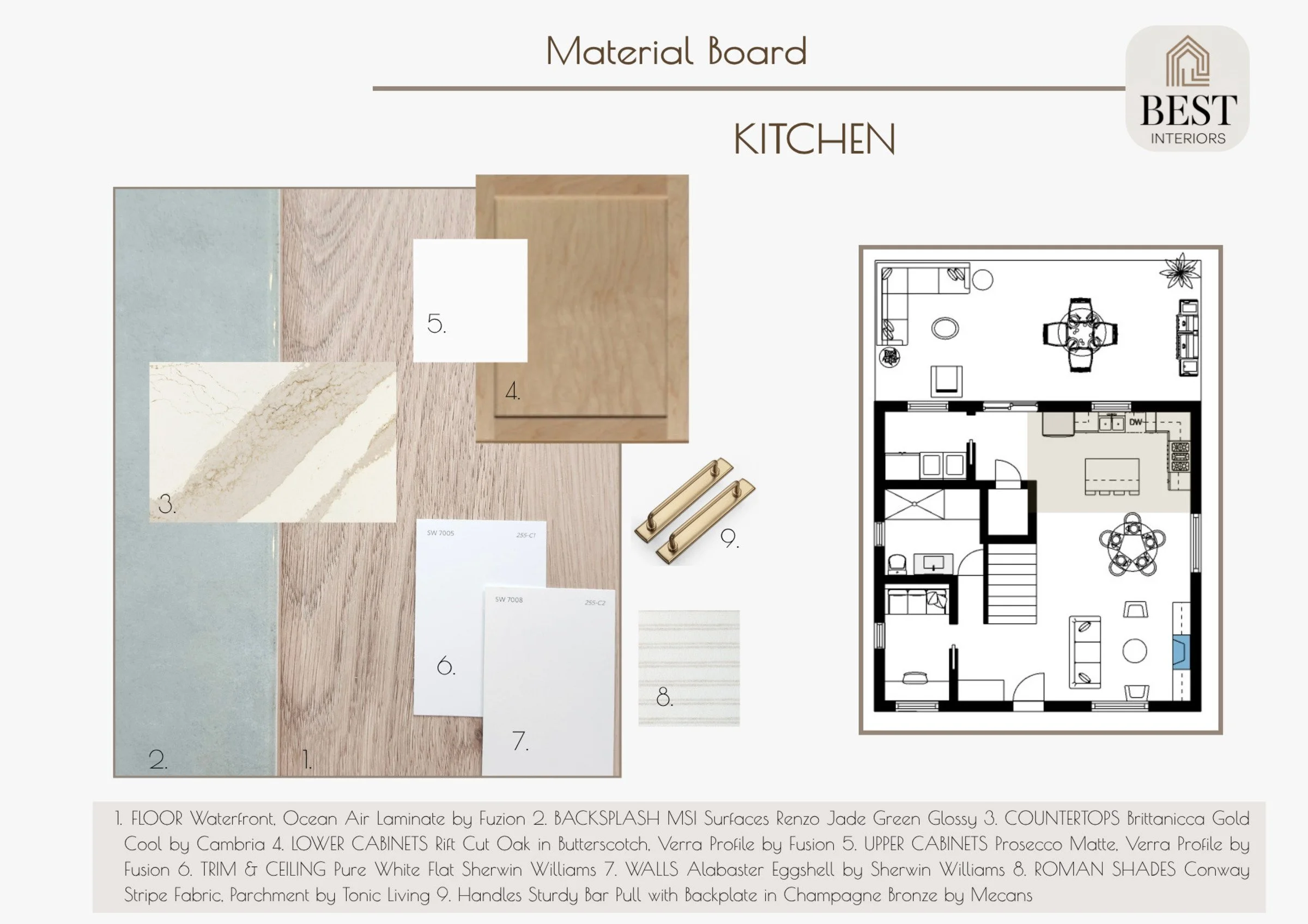 A material board for a kitchen design, including samples of flooring, backsplash, countertops, lower and upper cabinets, wall paint, trim and ceiling, walls, and hardware, along with a floor plan diagram.