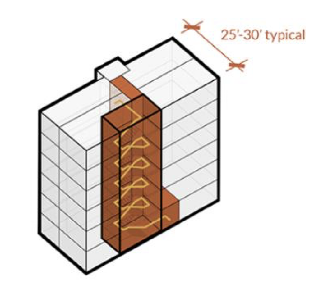 An Ordinance Relative to Single-Stair Building Code Reform in Cambridge