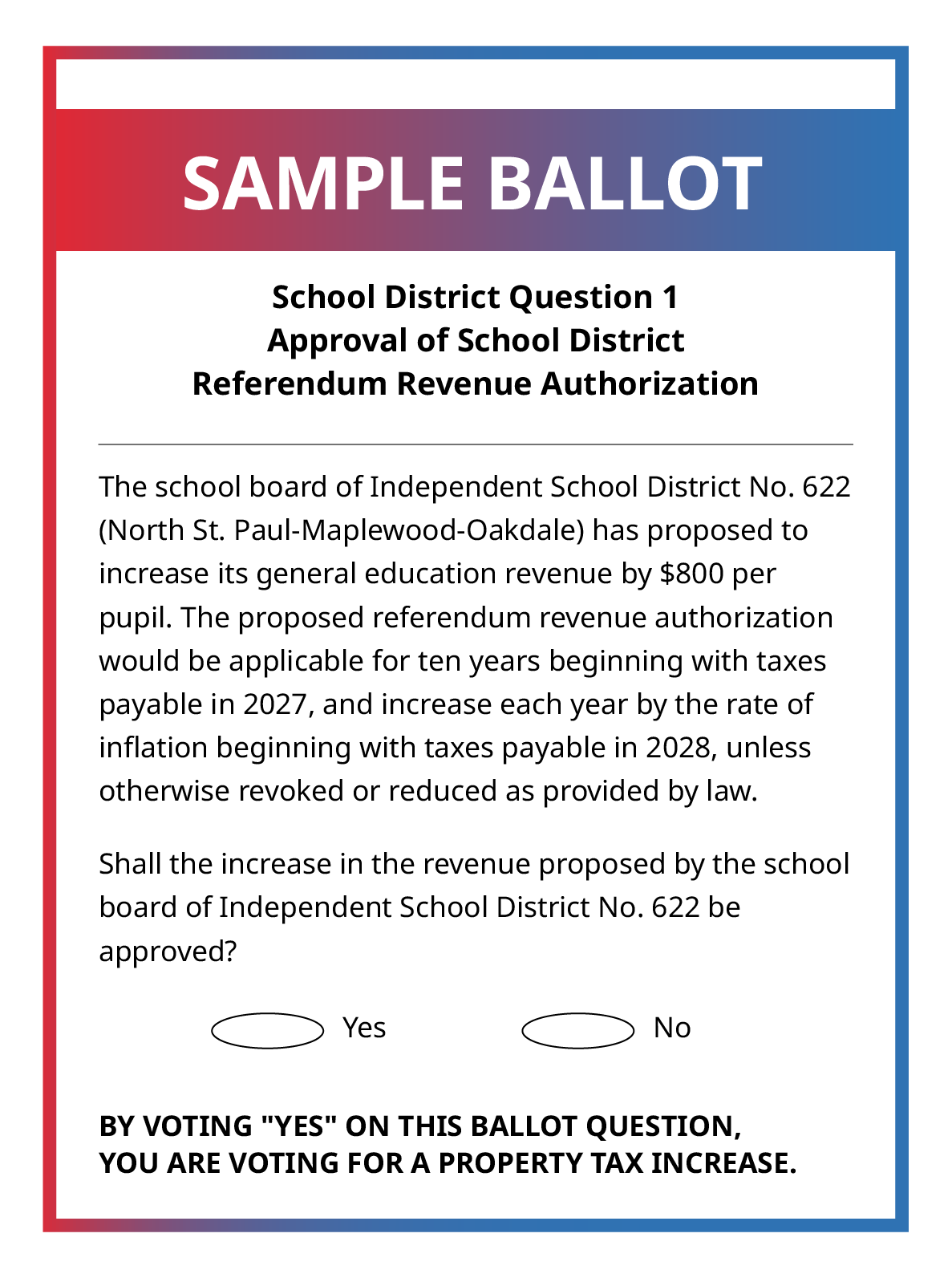 sample ballot graphic