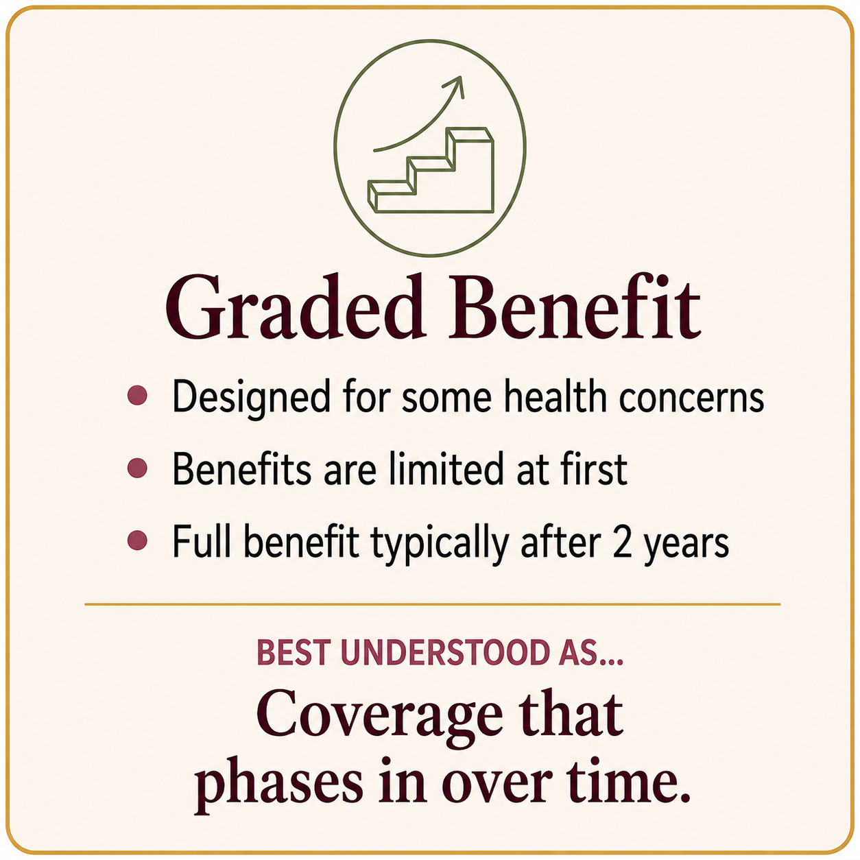 Graded Benefit whole life insurance