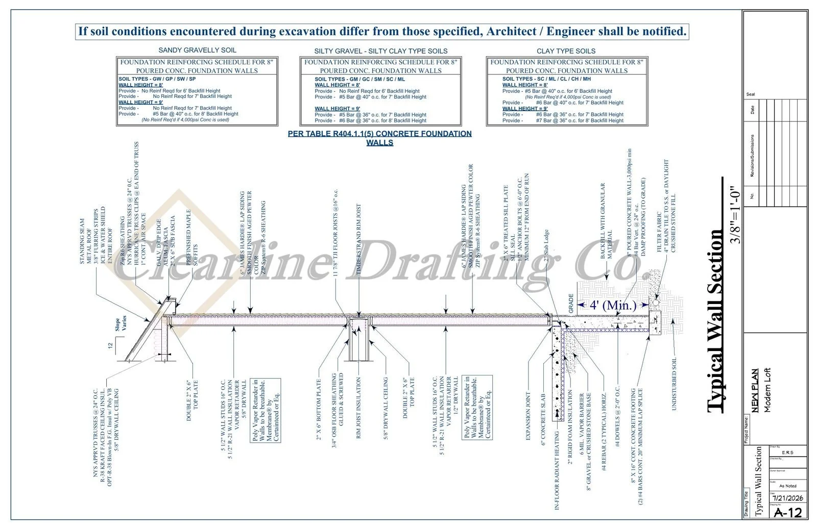 Architectural technical drawing of typical wall section for concrete foundation walls, including details on soil types, reinforcement, and construction procedures.