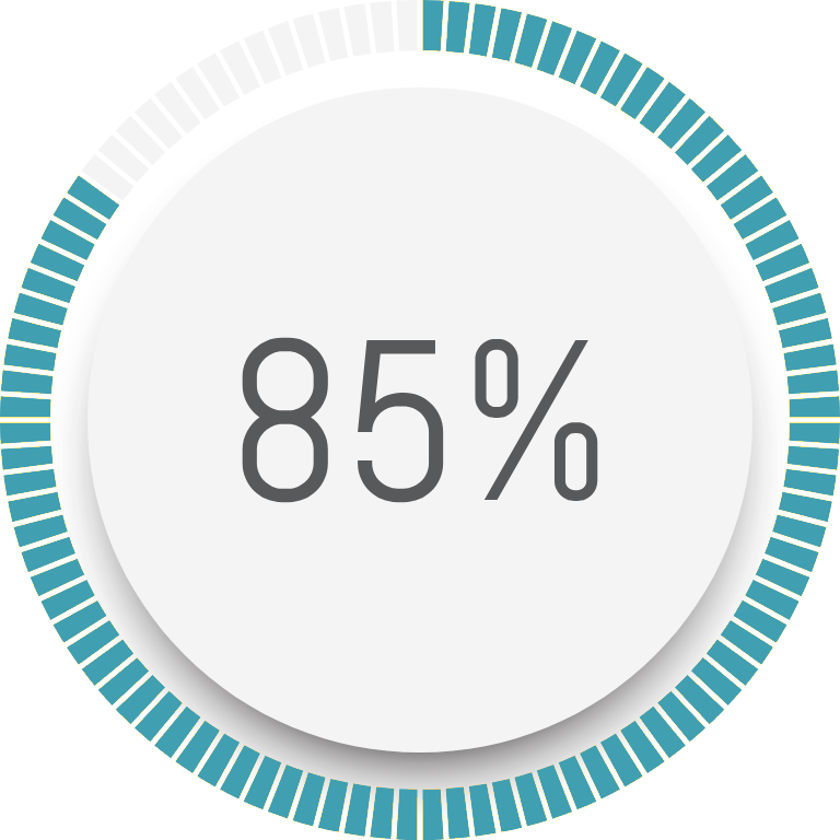 A circular digital progress indicator showing 85% with a decorative blue and yellow border.