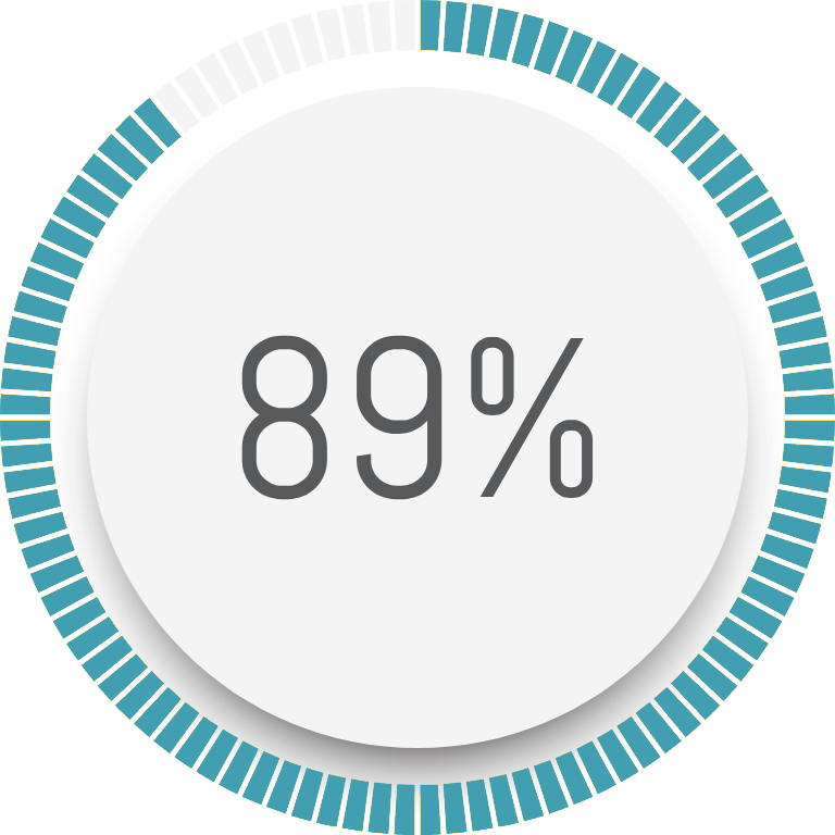 An animated circular progress indicator showing 89% with a blue and yellow border.