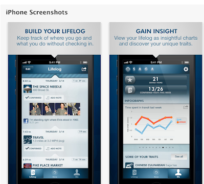 Saga App content strategy & thought leadership