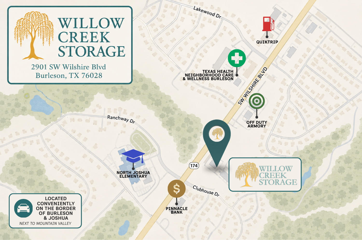 Map of Willow Creek Storage in Burleson, Texas, showing nearby landmarks including North Joshua Elementary, Pinnacle Bank, Texas Health Neighborhood Care & Wellness Burleson, Off Duty Armory, QuikTrip, and nearby roads such as SW Wilshire Blvd, Ranchway Drive, and Clubhouse Drive.