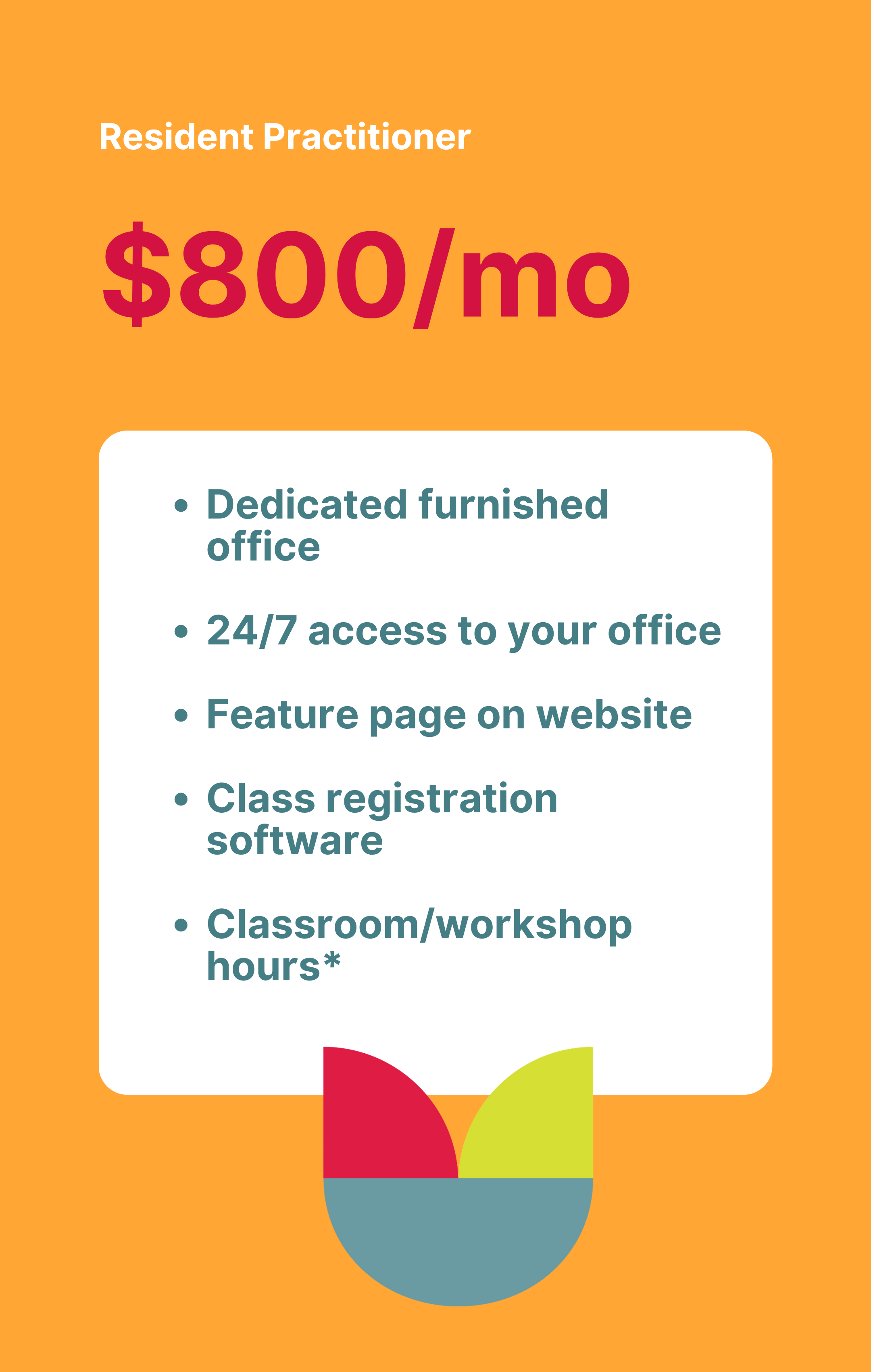A promotional flyer with an orange background announcing affordable resident practitioner office space for $800 per month, highlighting features like dedicated furnished office, 24/7 access, feature page on website, class registration software, and classroom/workshop hours, with a stylized plant graphic at the bottom.