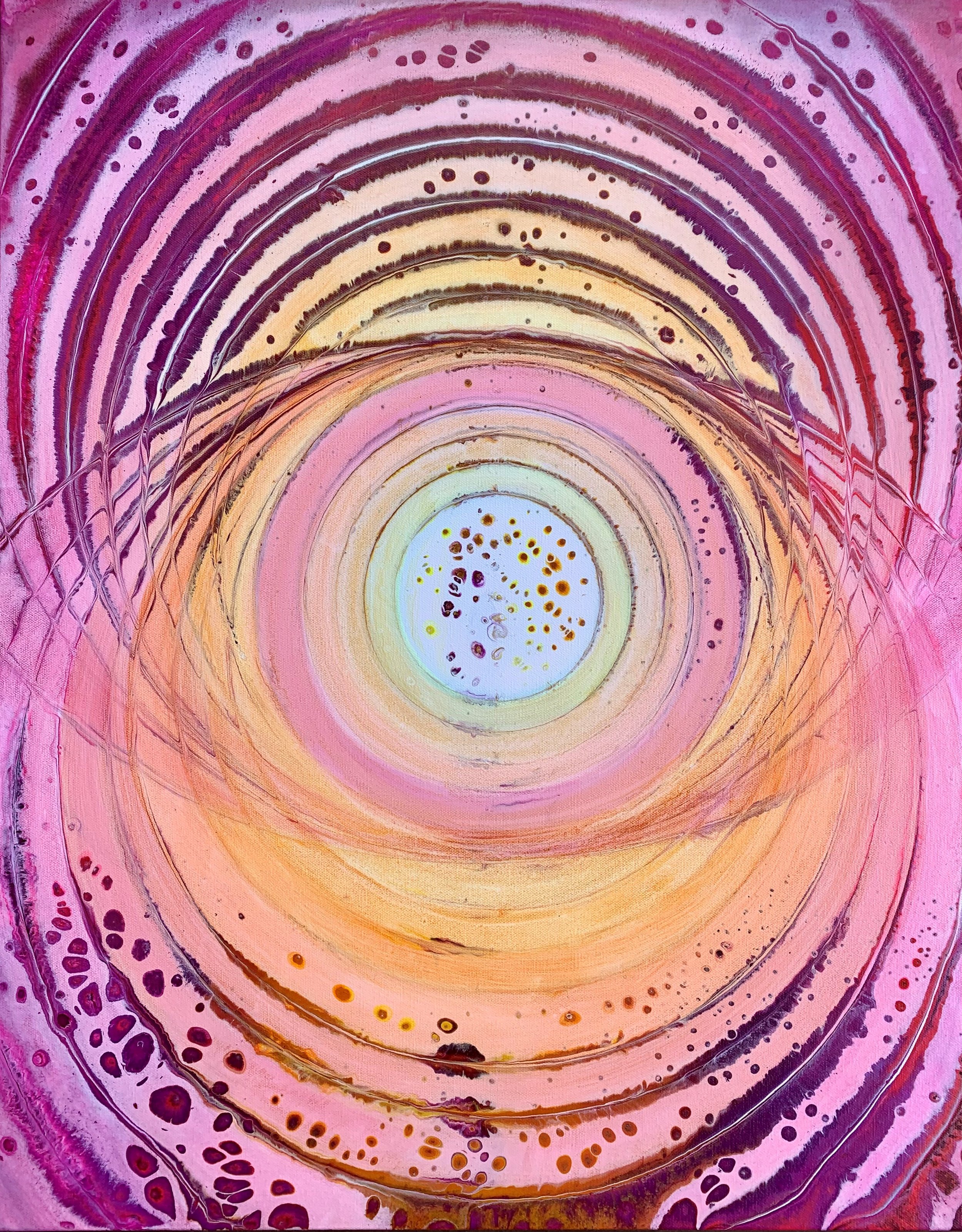 Confluence