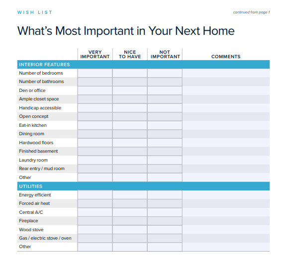 This is a checklist from windermere real estate and Denice Jentlie that helps decide what is a want vs a need when buying a home.