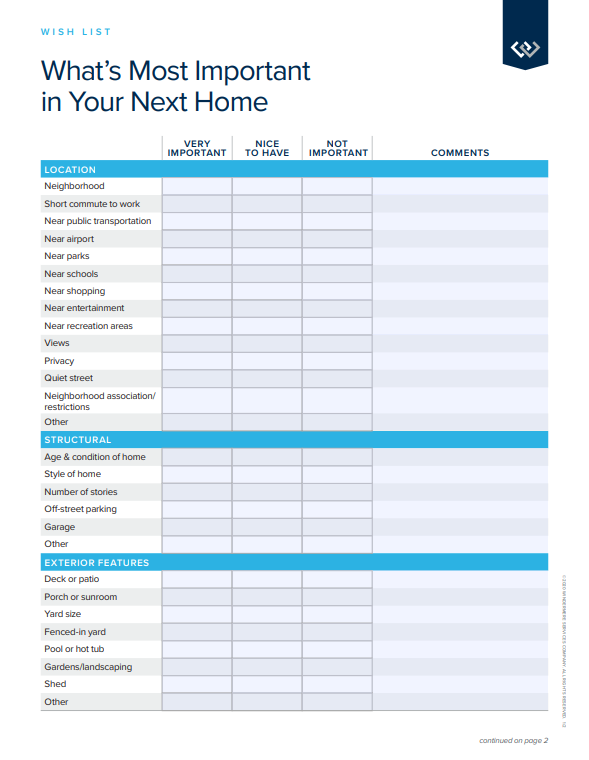 Wants Vs. Needs checklist for your next home