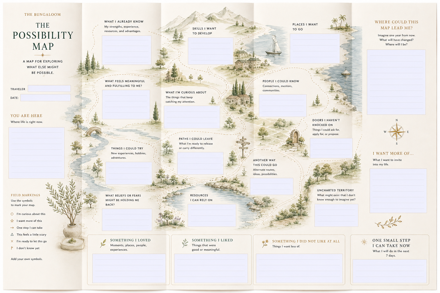 A detailed illustrated map titled 'The Possibility Map,' featuring various labeled sections for personal reflection and goal setting, including mountains, a lake, trees, a boat, and pathways.