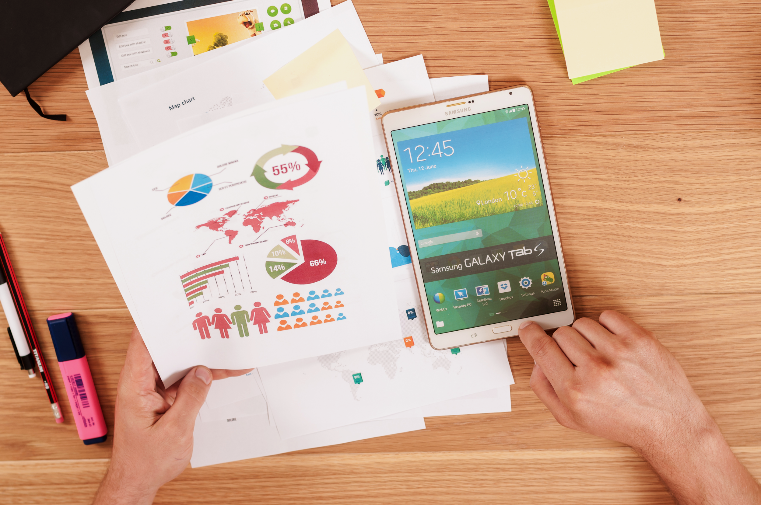People working at a wooden desk with printed charts, including pie and bar graphs, and a Samsung Galaxy Tab S4 smartphone displaying weather and time information.