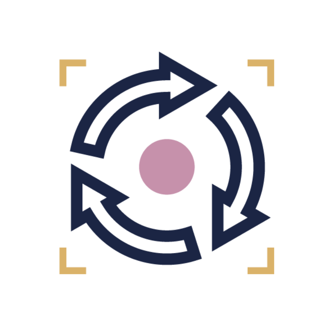 Graphic with interconnected arrows in a circular pattern surrounding a pink circle, with corner markers.