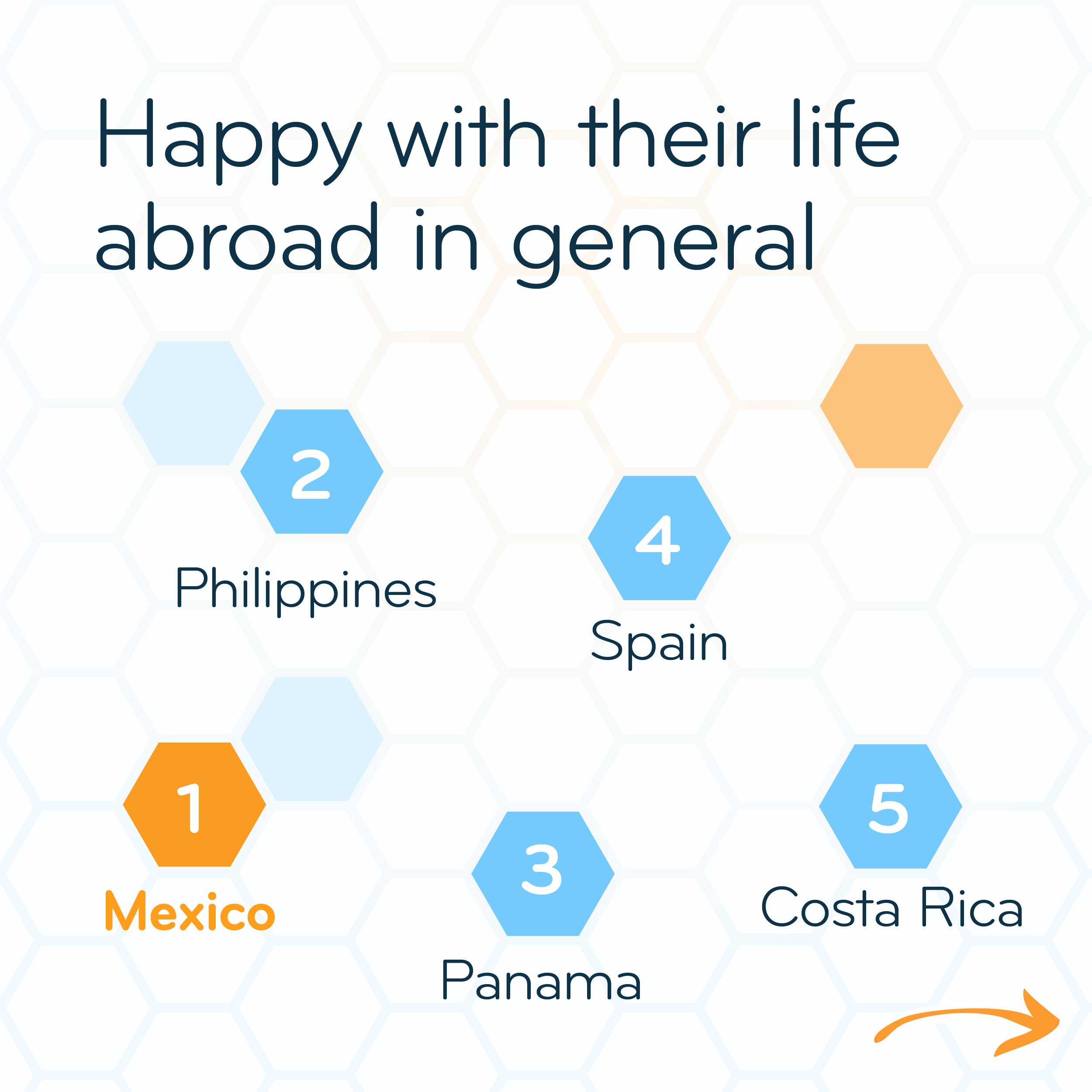Happy with their life abroad in general2.jpg