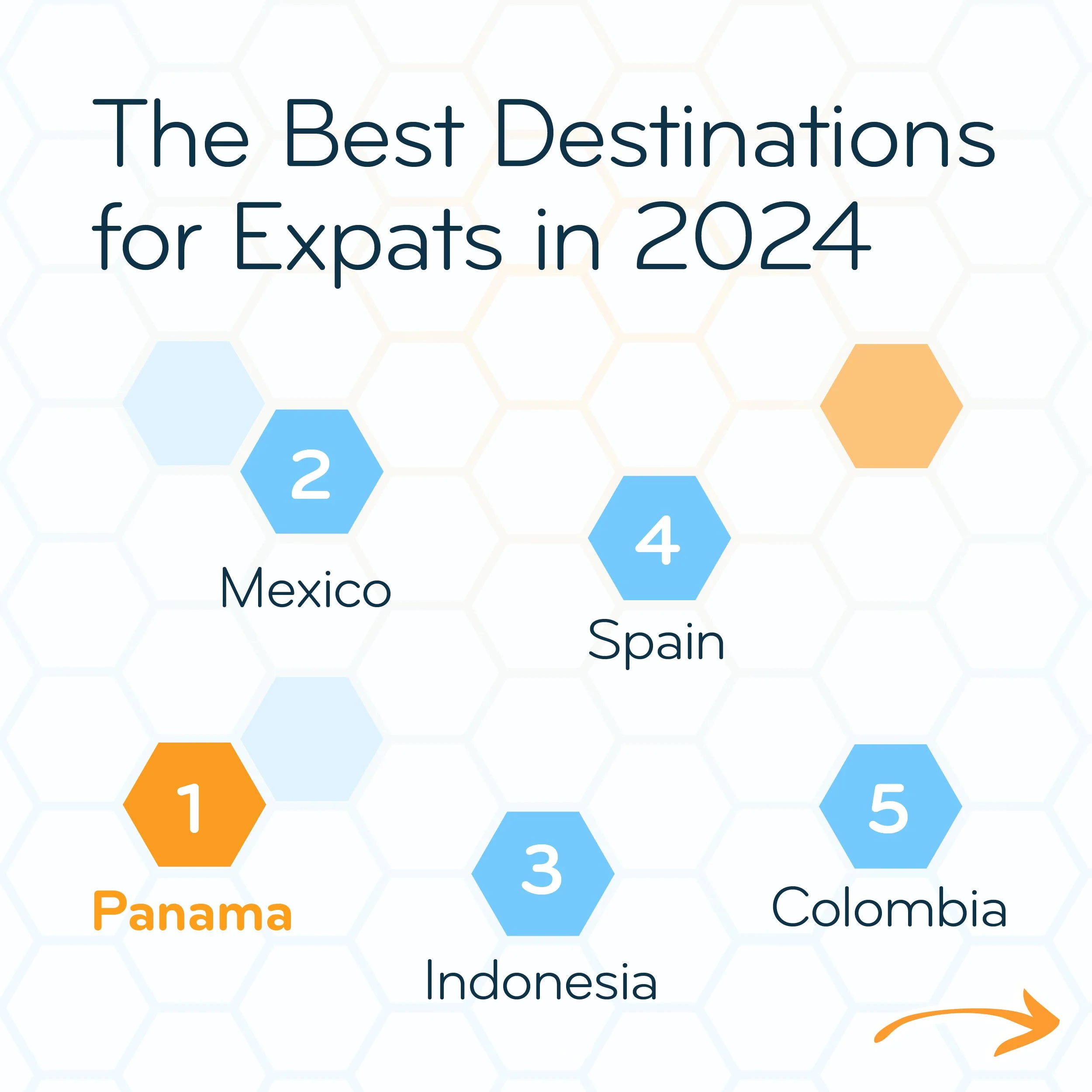 The Best Destinations for Expats in 20242.jpg