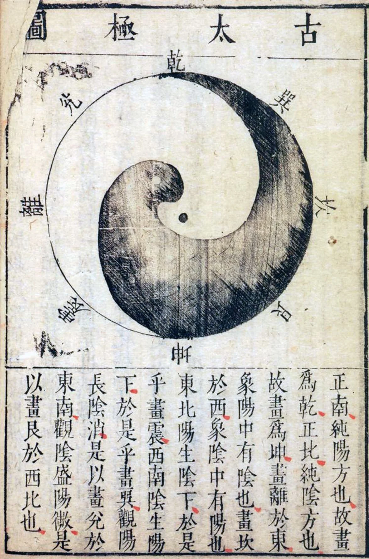 Taoism, The Dao, and the Spirit of Wudang