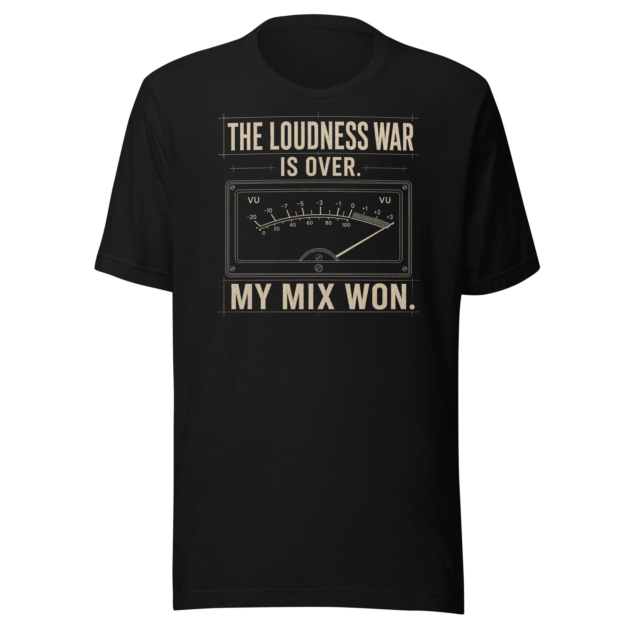 LOUDNESS WAR.