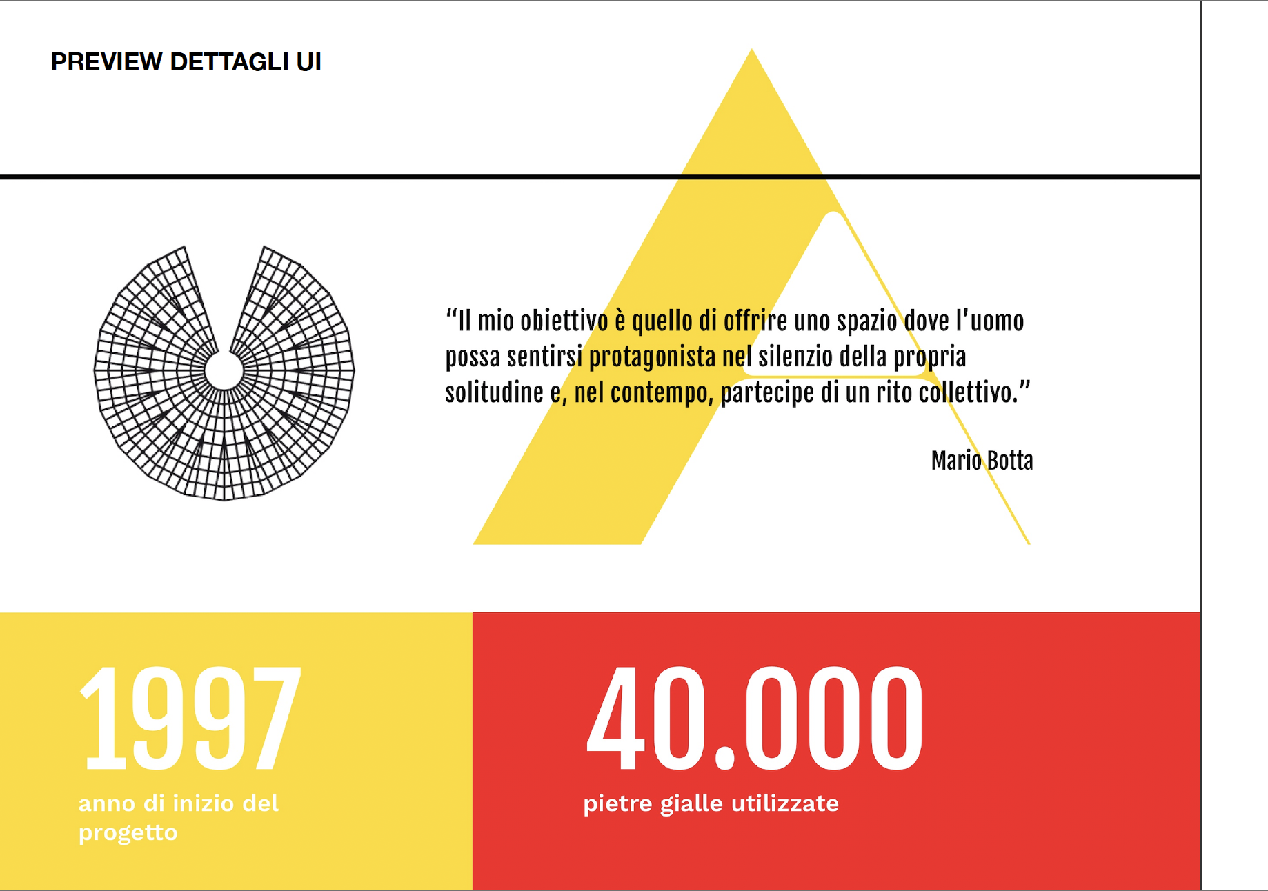 Infografica che confronta pietre gialle utilizzate in due periodi diversi, 1997 e 40.000, con sfondo giallo e rosso. C’è una citazione di Mario Botta sull’importanza dello spazio e del silenzio, e un diagramma circolare grigliato.