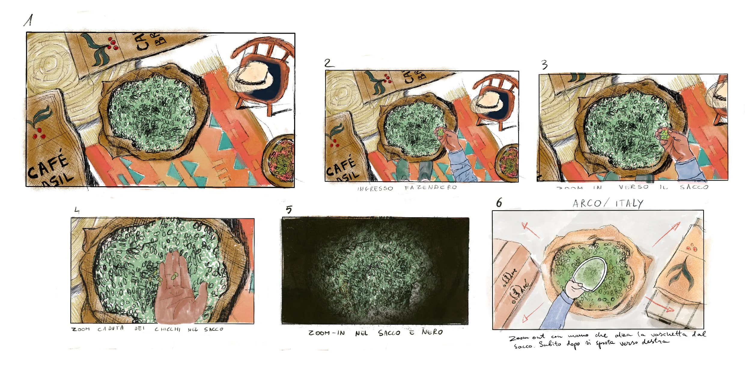 Disegno con diverse fasi di preparazione di un piatto di fagioli. Include una ciotola di fagioli, mani che mescolano, e tocchi di colore con annotazioni di testo in italiano che descrivono le operazioni, come 'zoom caluta dei chicki nel sacco' e 'zoom in nel sacco e nero'.