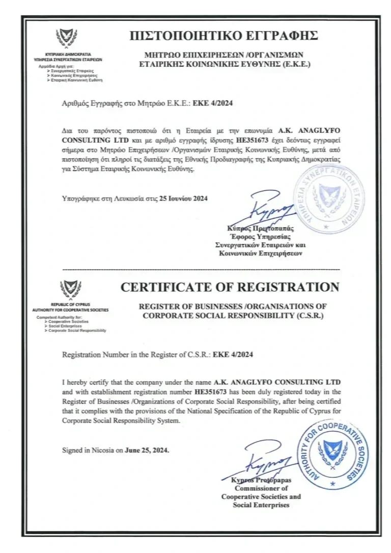 Official registration certificate for A.K. Anaglyo Consulting Ltd, issued by the Republic of Cyprus, dated June 25, 2024, with official stamps and signatures.