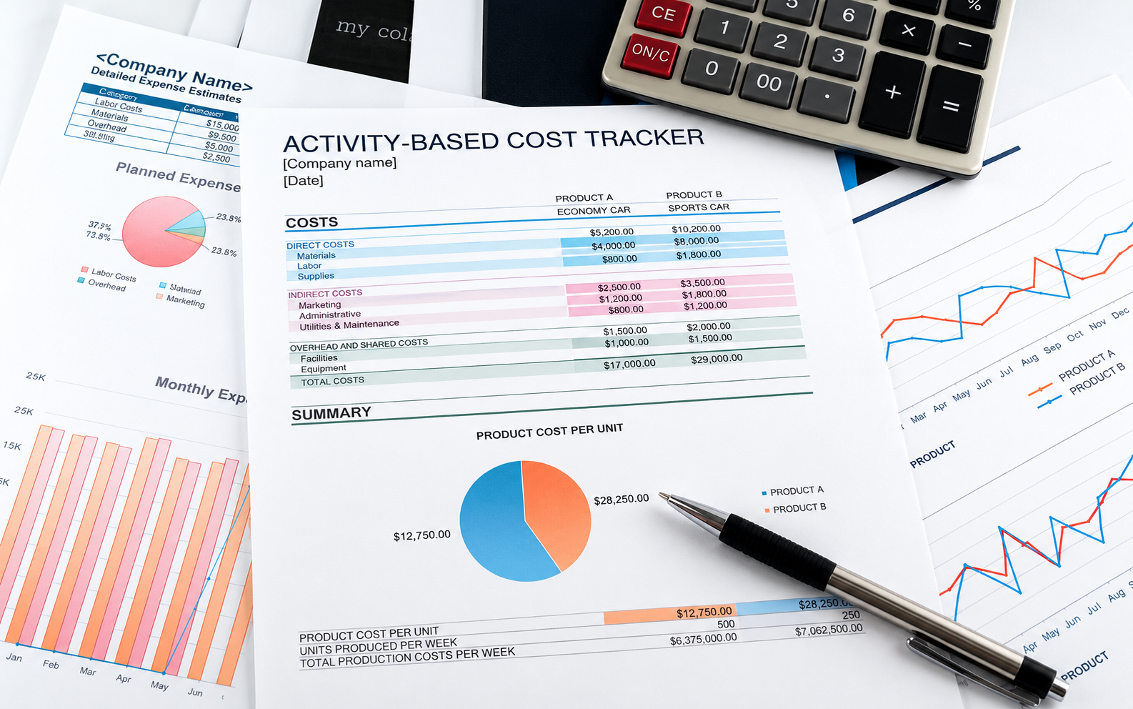 Financial documents, charts, and graphs related to cost tracking and expenses, with a calculator and pen on top.