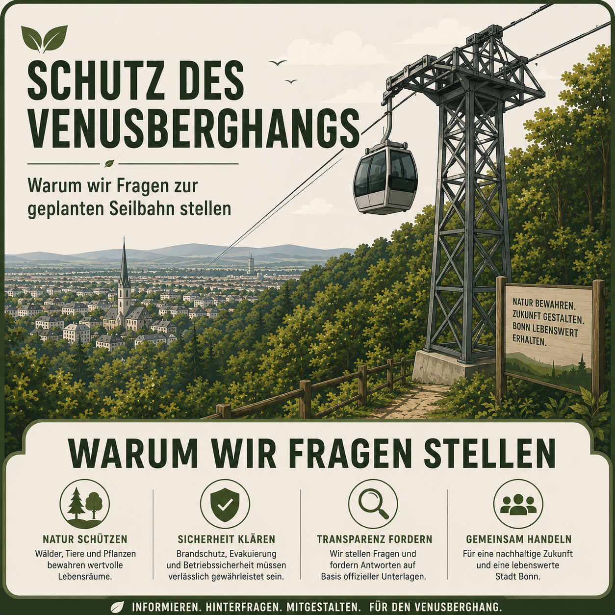 Warum wir Fragen zur geplanten Seilbahn stellen