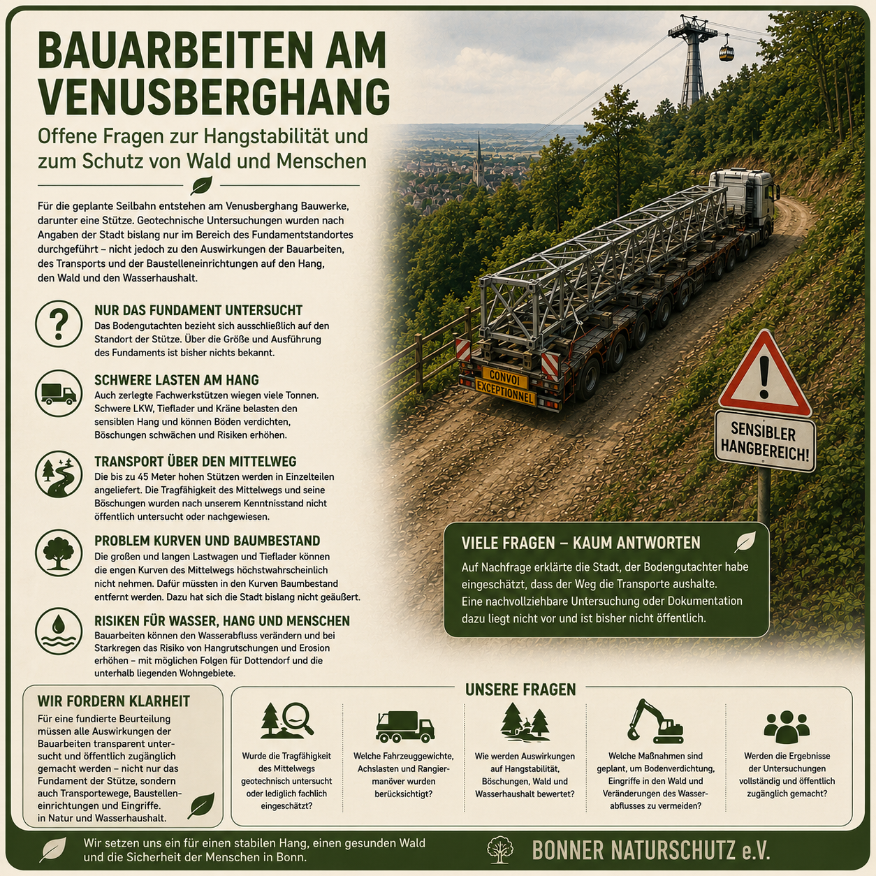 Bauarbeiten am Venusberghang 