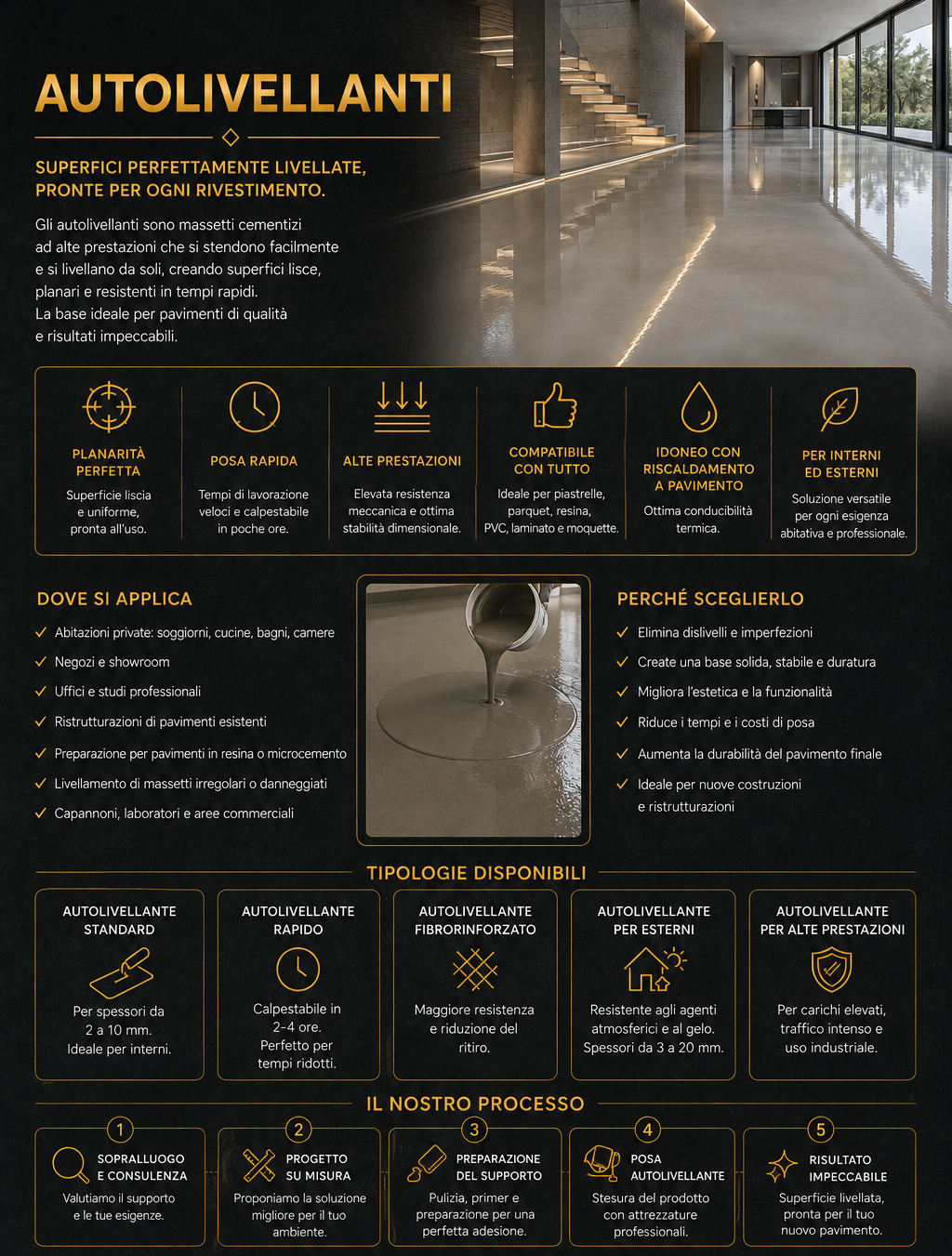 Infografica in italiano che presenta le caratteristiche e i vantaggi degli autolivellanti per pavimenti, con immagini di un interno moderno e piastrelle
.