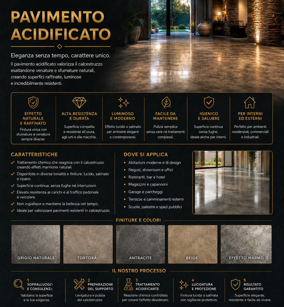 Poster pubblicitario di un pavimento in calcestruzzo acidificato con finiture in grigio naturale, tortora, antracite, beige ed effetto marmo. Include descrizione dei vantaggi e caratteristiche del prodotto, applicazioni e processo di lavorazione.