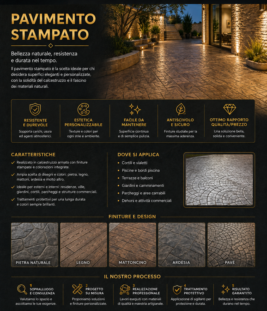 Immagine di un pavimento in cemento stampato con luci decorative e piante, parte di un'infografica che descrive le caratteristiche e le applicazioni del pavimento stampato, con sezioni che evidenziano la sua resistenza, estetica, facilità di manutenzione, sicurezza e rapporto qualità-prezzo, e i diversi stili di finitura disponibili.