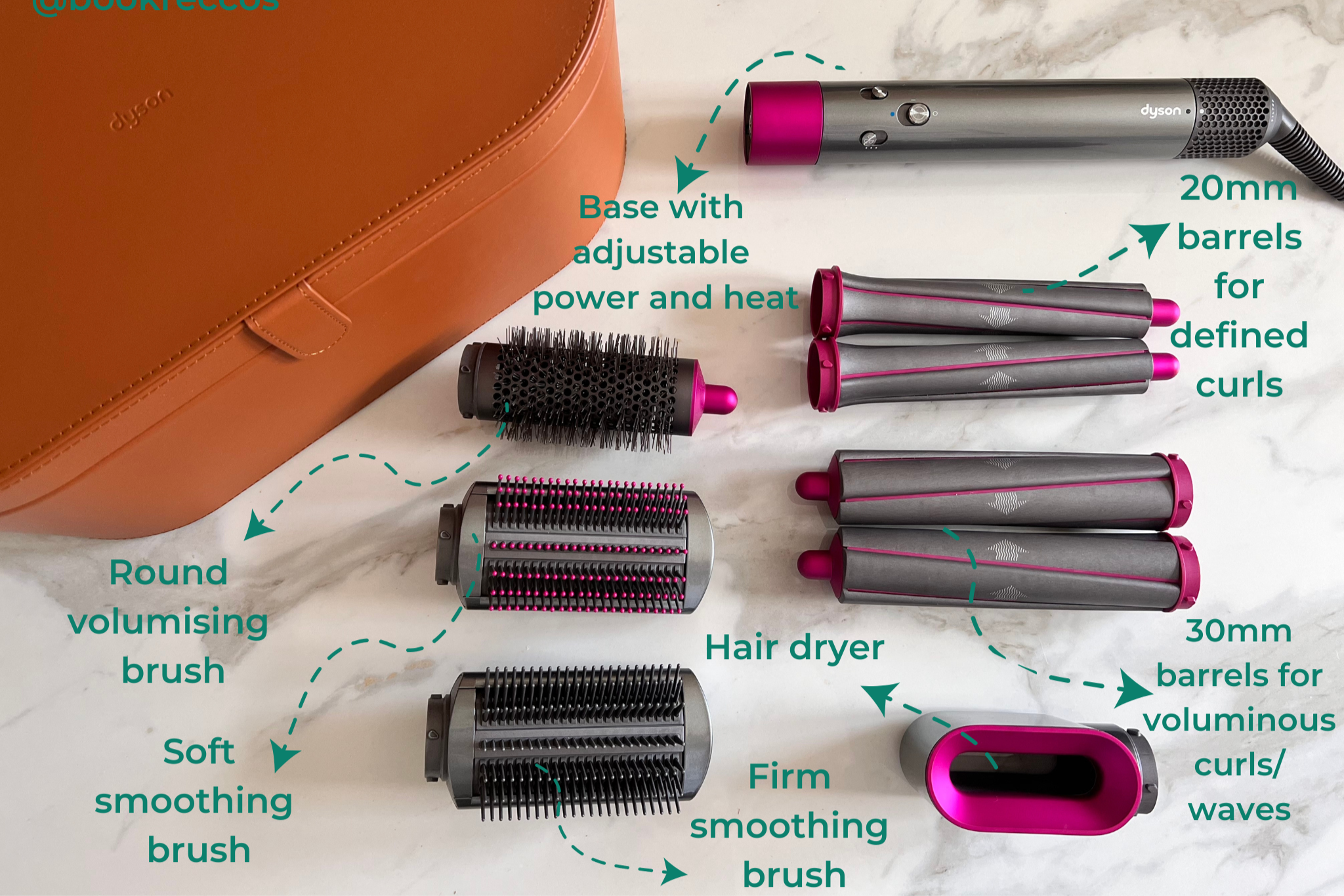 Is the Dyson Airwrap worth it?