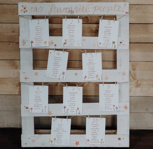 wedding table plan inspo