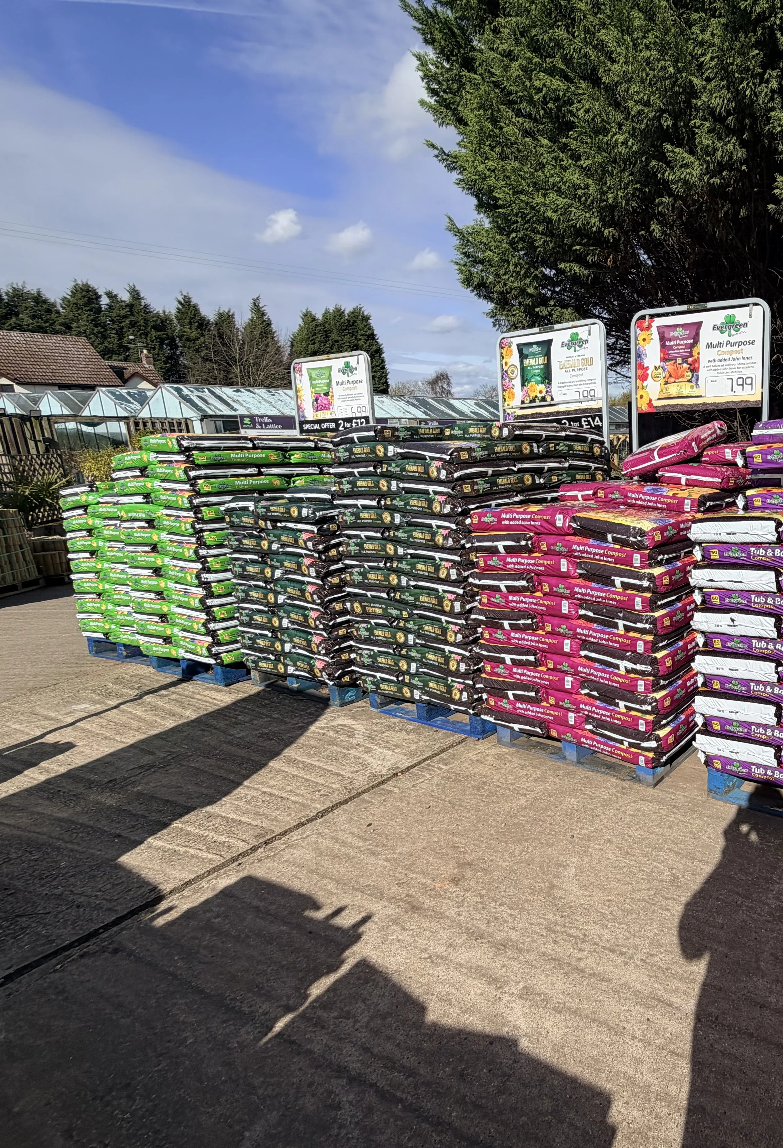 piles of gardening compost bags stacked on pallets outdoors, with signs displaying prices and product information, under a partly cloudy sky.