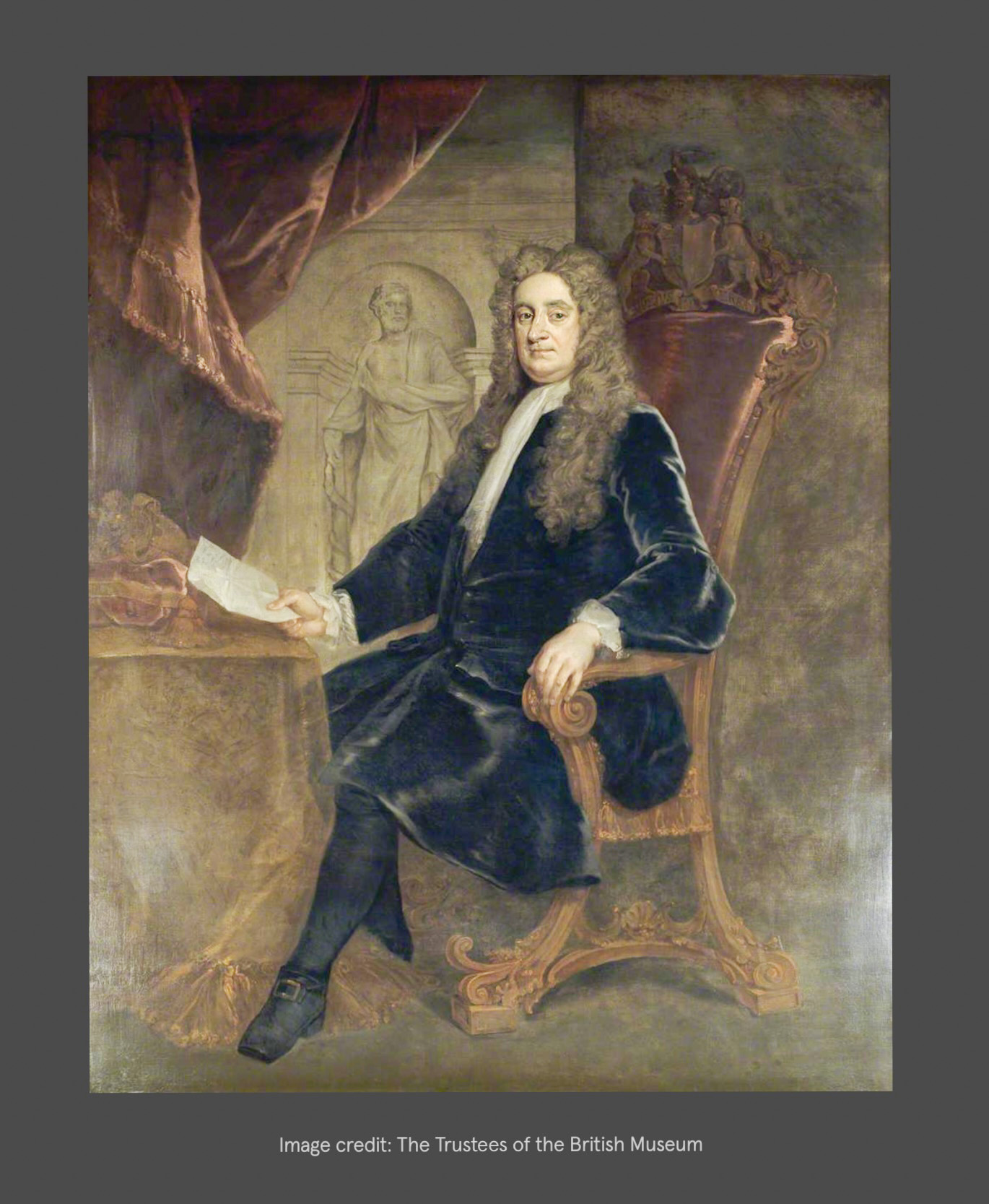 Sir Hans Sloane