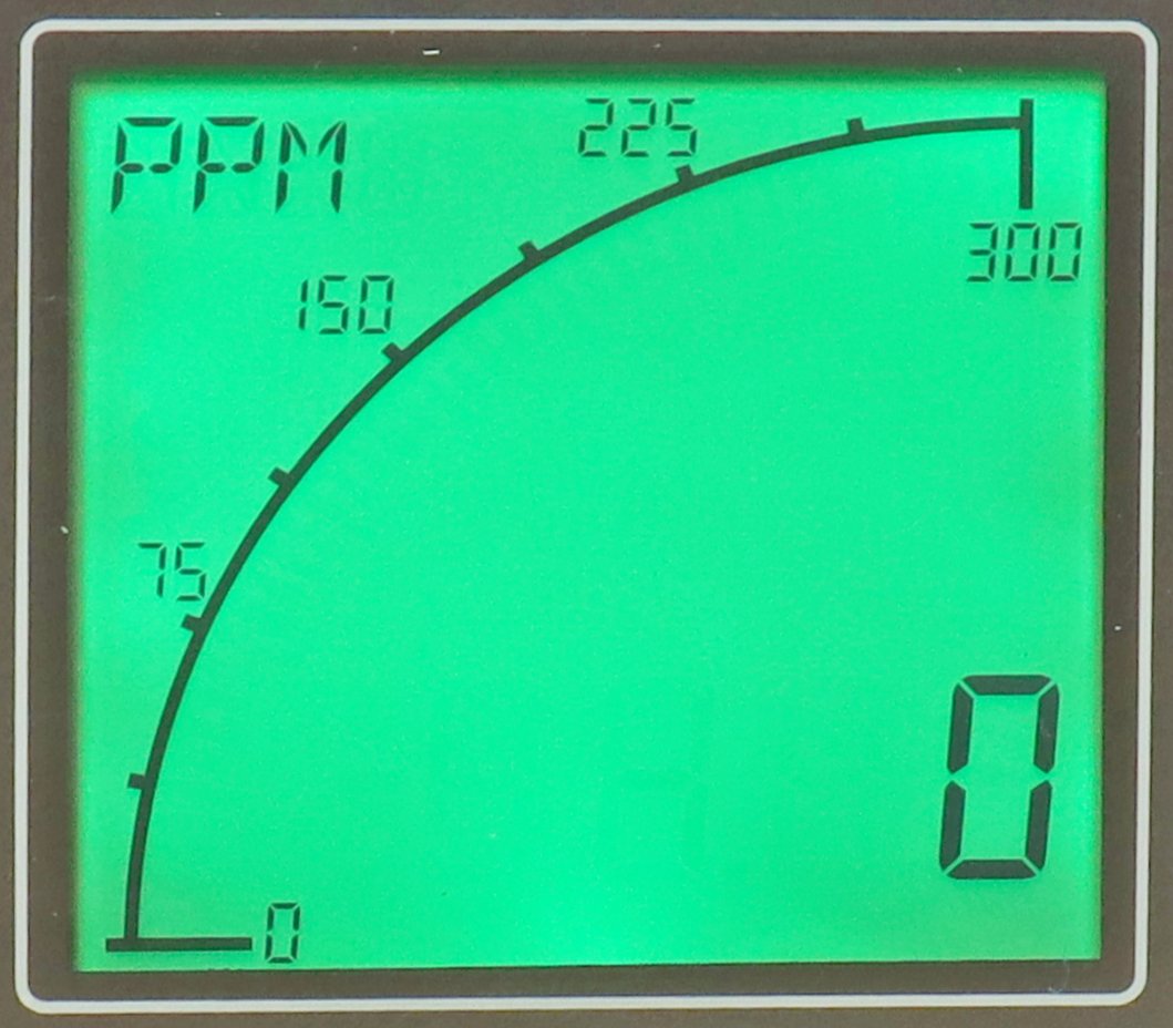 A digital display shows a graph of rave meter levels with a maximum of 300 and at the bottom right, a large number zero indicating no presence of rave activity.