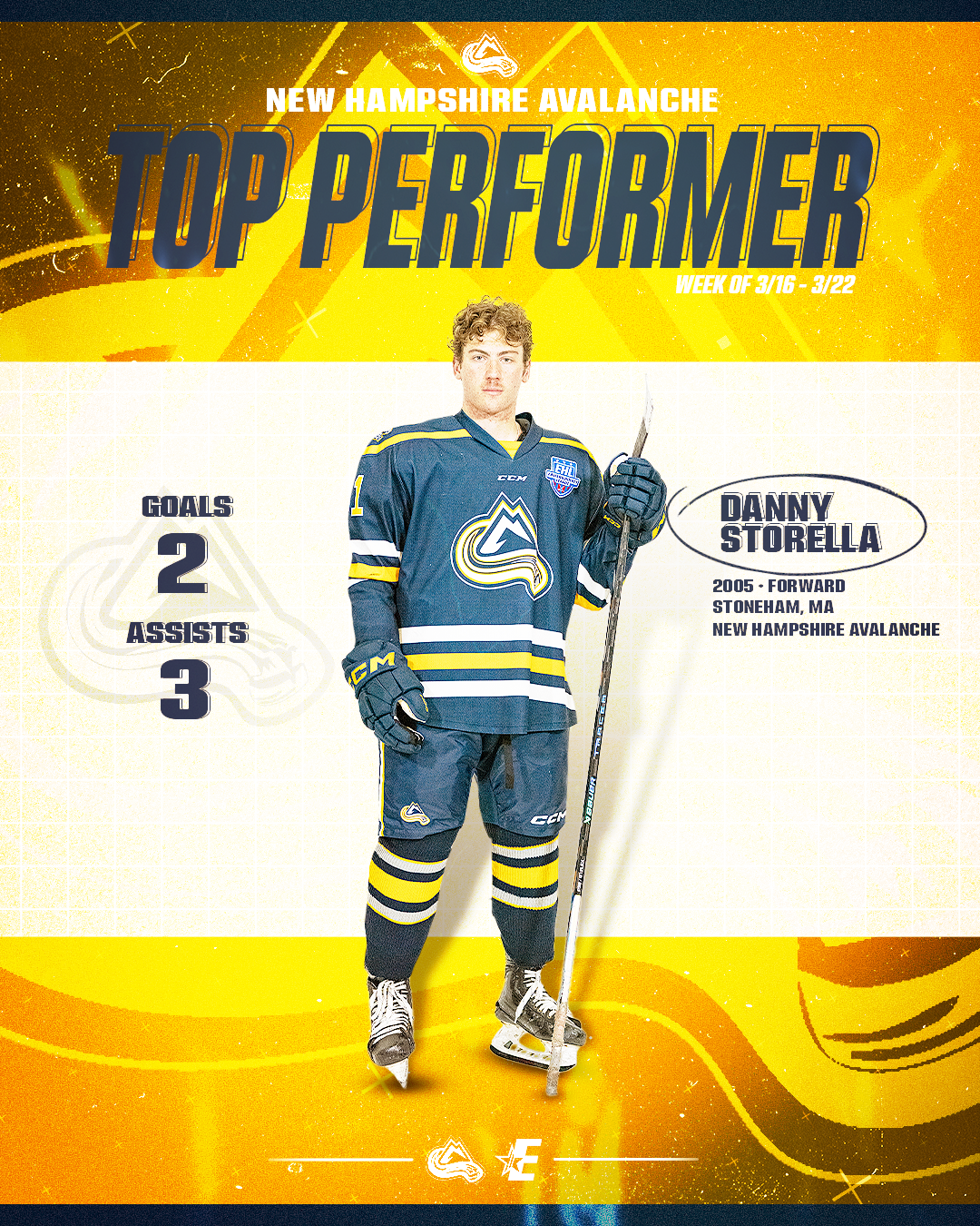 Poster celebrating Danny Storella as top performer for the week of March 16-22 in the New Hampshire Avalanche hockey team. Features a photo of Danny Storella in his team uniform with statistics of 2 goals and 3 assists, and his personal details.