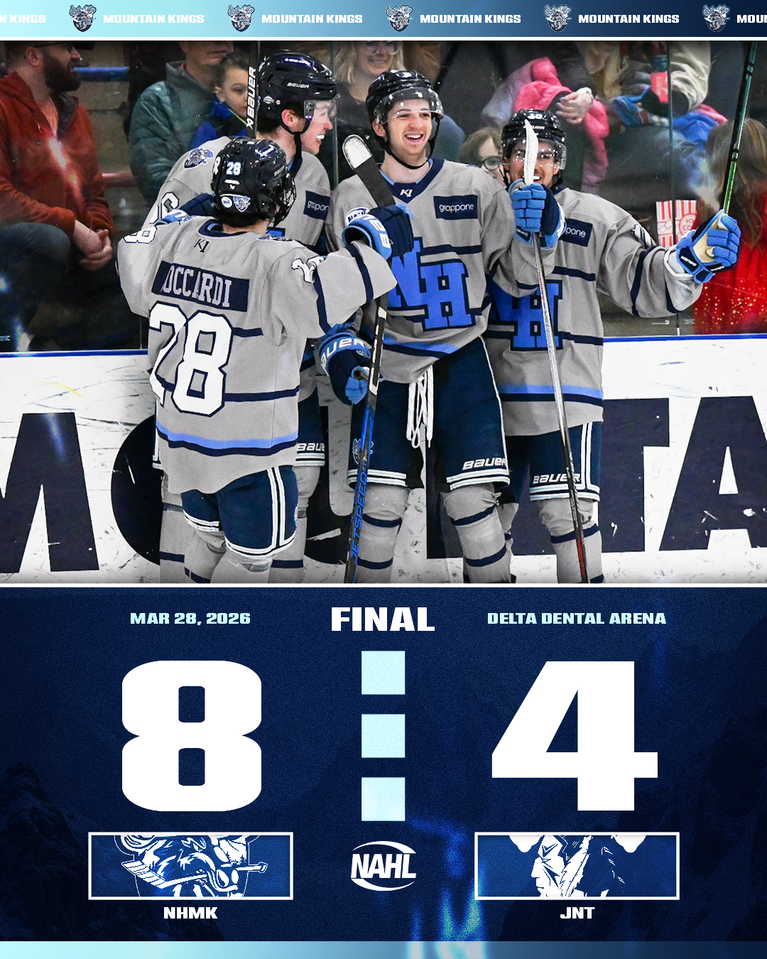 A group of ice hockey players in gray uniforms celebrating a victory on the ice, with audience members watching behind glass. The scoreboard displays the final score: NMHK 8, JNT 4, on March 28, 2026, at Delta Dental Arena.